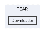 E:/Bearsampp-development/sandbox/core/libs/php/pear/pear/PEAR/Downloader
