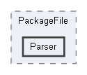 E:/Bearsampp-development/sandbox/core/libs/php/pear/pear/PEAR/PackageFile/Parser