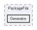 E:/Bearsampp-development/sandbox/core/libs/php/pear/pear/PEAR/PackageFile/Generator