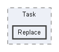 E:/Bearsampp-development/sandbox/core/libs/php/pear/pear/PEAR/Task/Replace