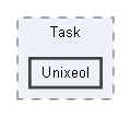 E:/Bearsampp-development/sandbox/core/libs/php/pear/pear/PEAR/Task/Unixeol