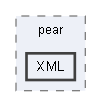 E:/Bearsampp-development/sandbox/core/libs/php/pear/pear/XML