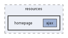 E:/Bearsampp-development/sandbox/core/resources/homepage