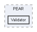E:/Bearsampp-development/sandbox/core/libs/php/pear/pear/PEAR/Validator