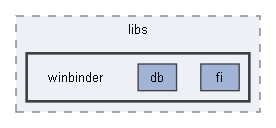 E:/Bearsampp-development/sandbox/core/libs/winbinder