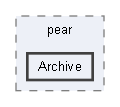 E:/Bearsampp-development/sandbox/core/libs/php/pear/pear/Archive