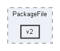 E:/Bearsampp-development/sandbox/core/libs/php/pear/pear/PEAR/PackageFile/v2