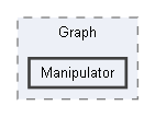 E:/Bearsampp-development/sandbox/core/libs/php/pear/pear/Structures/Graph/Manipulator
